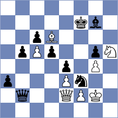 Motavasel - Rahmanzadeh Shahi (Chess.com INT, 2021)