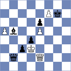 Seyhanoglu - Kostiukov (chess.com INT, 2023)
