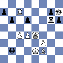 Dobrov - Caruana (chess.com INT, 2022)