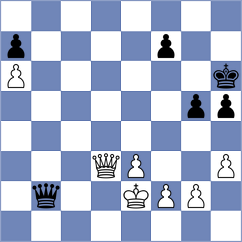 Kiriakov - King Kameamea (Playchess.com INT, 2006)
