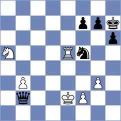 Viala - Kovalenko (lichess.org INT, 2022)
