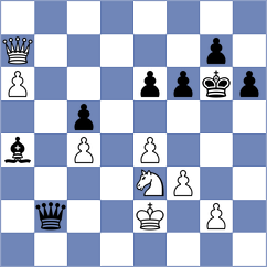 Kvon - Fiorito (chess.com INT, 2022)