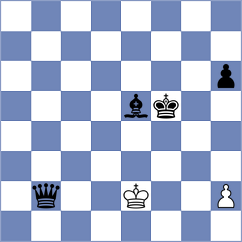 Ernst - Kopczynski (chess.com INT, 2023)