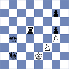 Kunz - Disconzi da Silva (chess.com INT, 2024)