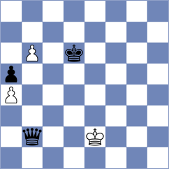 Halkias - Gulevich (chess.com INT, 2022)
