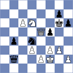 Flores - Kramnik (chess.com INT, 2023)