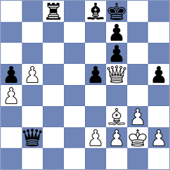 Firouzja - Abdusattorov (Zagreb CRO, 2025)
