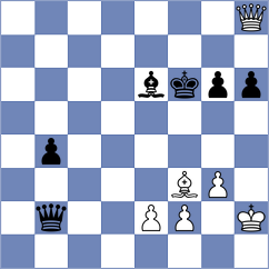 Shuvalov - Lelekova (Chess.com INT, 2021)