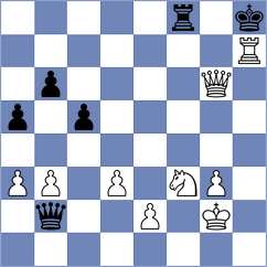 Megalios - Pein (chess.com INT, 2023)