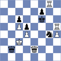 Crocker - Napoli (chess.com INT, 2024)