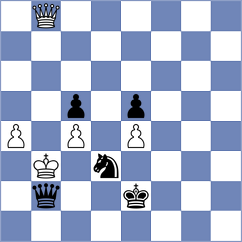 Arabidze - Kazakouski (chess.com INT, 2024)
