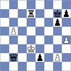 Monico - Kalod (Playchess.com INT, 2004)