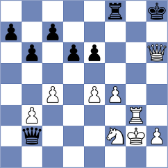 Provaznik - Maly (Chess.com INT, 2021)
