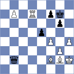 Artamonov - Ismailov (St Petersburg RUS, 2024)