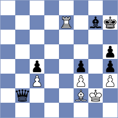 Oliinyk - Naroditsky (chess.com INT, 2024)