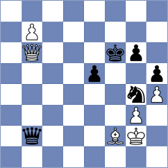 Szopa - Korolewicz (Wroclaw POL, 2024)