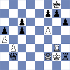 Levenko - Kovaliova (Kiev, 2004)
