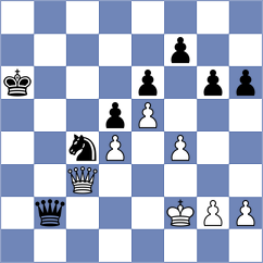 Vujcic - Korneev (chess.com INT, 2024)