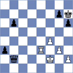 Acosta - Madaminov (chess.com INT, 2024)