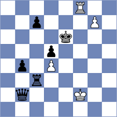 Plaksin - Iskandarov (Chess.com INT, 2020)