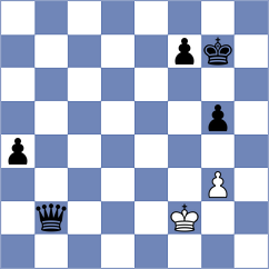 Duenez - Rodriguez Dominguez (Tornelo INT, 2021)