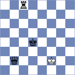 Fajdetic - Winterberg (chess.com INT, 2022)