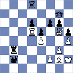 Belov - Oparin (chess.com INT, 2023)