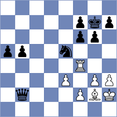 Duncan - Sobek (chess.com INT, 2025)