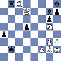 Timofeev - Krsnik Cohar (chess.com INT, 2022)