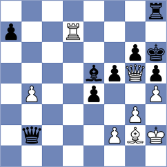 Shamsi - Chyzy (chess.com INT, 2024)