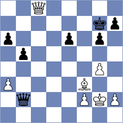Drygalov - Olafsson (chess.com INT, 2022)