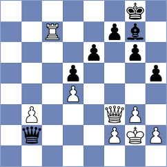 Caruana - Avramidou (chess.com INT, 2024)