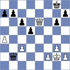 Kerr - Schouten (Assisi ITA, 2022)