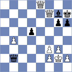 Begunov - Kepeschuk (chess.com INT, 2021)