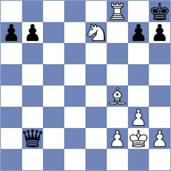 Goncharov - Buscar (chess.com INT, 2025)