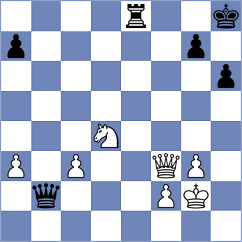 Lizlov - Visakh (Chess.com INT, 2021)