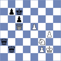 Antanaskovic - Cobic (Belgrade, 2005)