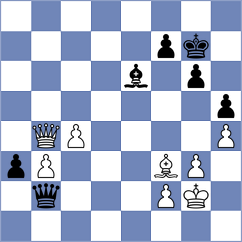 Salimiyan - Makarian (chess.com INT, 2025)