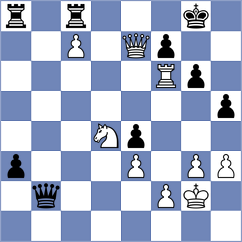 Ward - Nunez-Painchaud (chess.com INT, 2023)