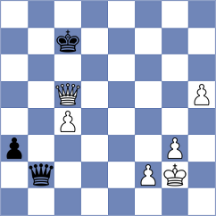 Lemanczyk - Mueller (Duesseldorf, 2005)