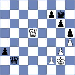 Rustamov - Habans Aguerrea (chess.com INT, 2025)