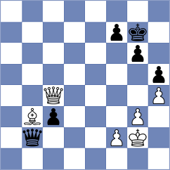 Van Wely - Ziatdinov (Amsterdam, 1994)