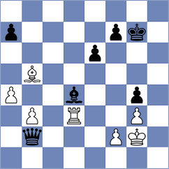 Arhan - Toktomushev (chess.com INT, 2024)