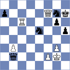 Minina - Cremisi (chess.com INT, 2024)