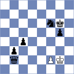 Chernov - Swicarz (chess.com INT, 2021)