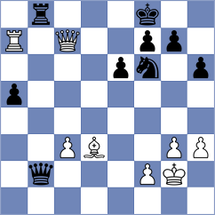 Kamalidenova - Sammons (chess.com INT, 2023)