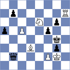 Hammer - Dlugy (Chess.com INT, 2015)