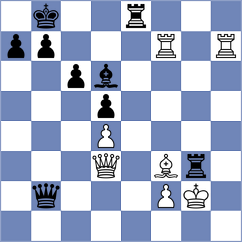 Ankerst - Sreyas (chess.com INT, 2023)