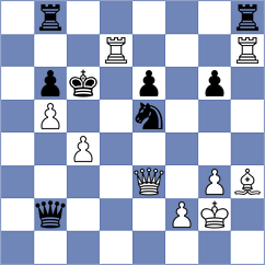 Sos Andreu - Janaszak (chess.com INT, 2023)