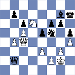 Khenkin - Plat (chess.com INT, 2025)